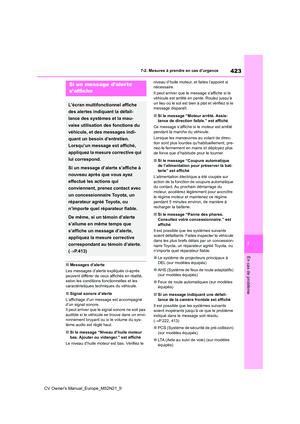 Page 425