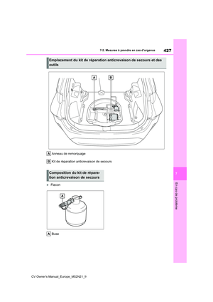 Page 429