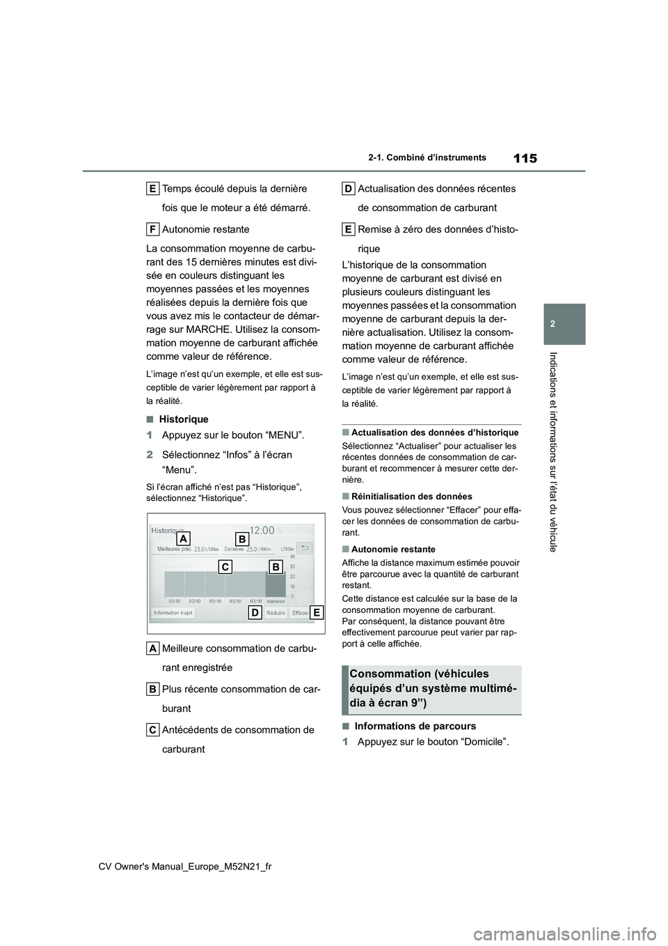 TOYOTA YARIS CROSS 2022 Manuel du propriétaire (in French) 115
2
CV Owner's Manual_Europe_M52N21_fr
2-1. Combiné d’instruments
Indications et informations sur l’état du véhicule
Temps écoulé depuis la dernière
fois que le moteur a été démar TOYOTA YARIS CROSS 2022 Manuel du propriétaire (in French) 115
2
CV Owner's Manual_Europe_M52N21_fr
2-1. Combiné d’instruments
Indications et informations sur l’état du véhicule
Temps écoulé depuis la dernière
fois que le moteur a été démar