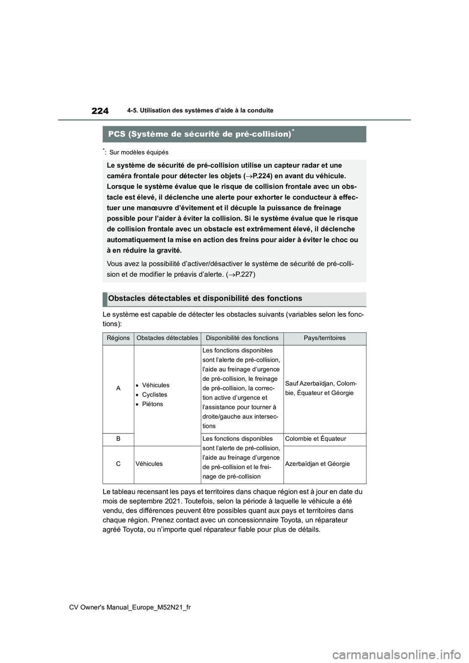 TOYOTA YARIS CROSS 2022 Manuel du propriétaire (in French) 224
CV Owner's Manual_Europe_M52N21_fr
4-5. Utilisation des systèmes d’aide à la conduite
*: Sur modèles équipés
Le système est capable de détecter les obstacles suivants (variables selon TOYOTA YARIS CROSS 2022 Manuel du propriétaire (in French) 224
CV Owner's Manual_Europe_M52N21_fr
4-5. Utilisation des systèmes d’aide à la conduite
*: Sur modèles équipés
Le système est capable de détecter les obstacles suivants (variables selon