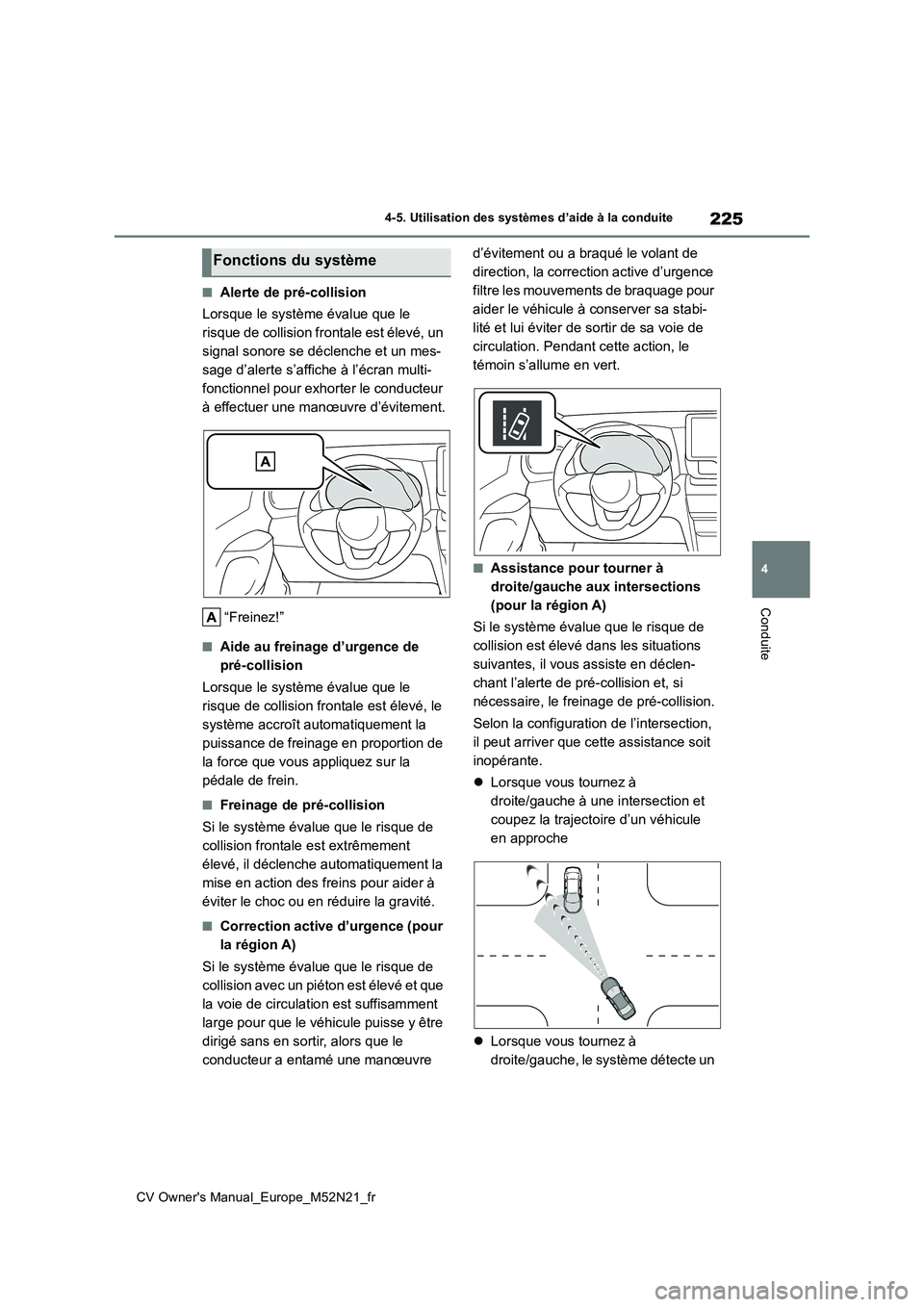 TOYOTA YARIS CROSS 2022 Manuel du propriétaire (in French) 225
4
CV Owner's Manual_Europe_M52N21_fr
4-5. Utilisation des systèmes d’aide à la conduite
Conduite
■Alerte de pré-collision
Lorsque le système évalue que le
risque de collision front TOYOTA YARIS CROSS 2022 Manuel du propriétaire (in French) 225
4
CV Owner's Manual_Europe_M52N21_fr
4-5. Utilisation des systèmes d’aide à la conduite
Conduite
■Alerte de pré-collision
Lorsque le système évalue que le
risque de collision front