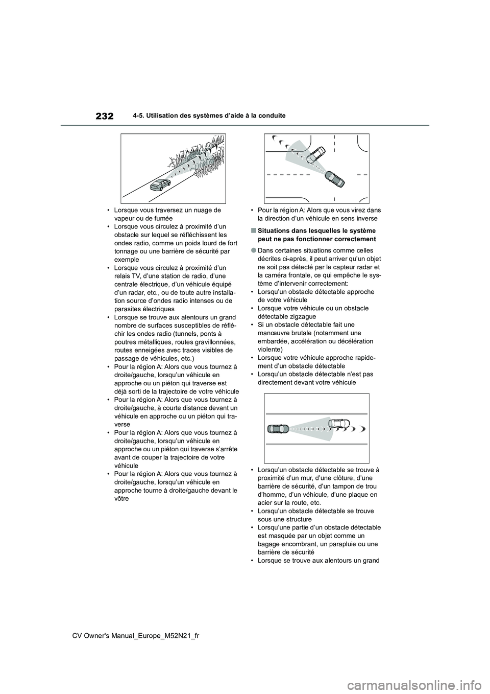 TOYOTA YARIS CROSS 2022  Manuel du propriétaire (in French) 232
CV Owner's Manual_Europe_M52N21_fr
4-5. Utilisation des systèmes d’aide à la conduite 
• Lorsque vous traversez un nuage de  vapeur ou de fumée• Lorsque vous circulez à proximité d
