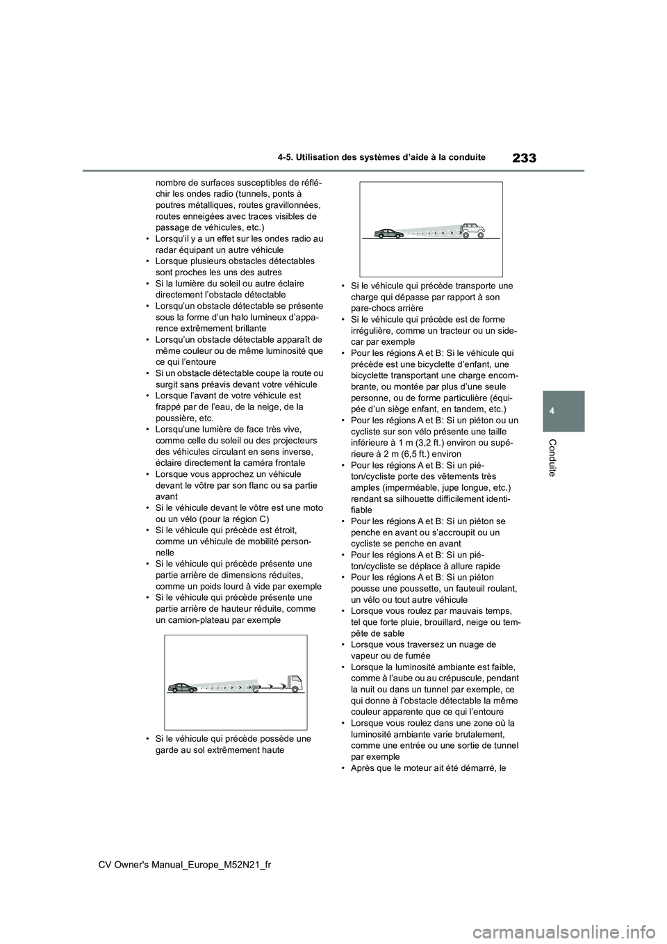 TOYOTA YARIS CROSS 2022  Manuel du propriétaire (in French) 233
4
CV Owner's Manual_Europe_M52N21_fr
4-5. Utilisation des systèmes d’aide à la conduite
Conduite
nombre de surfaces susceptibles de réflé- chir les ondes radio (tunnels, ponts à poutres