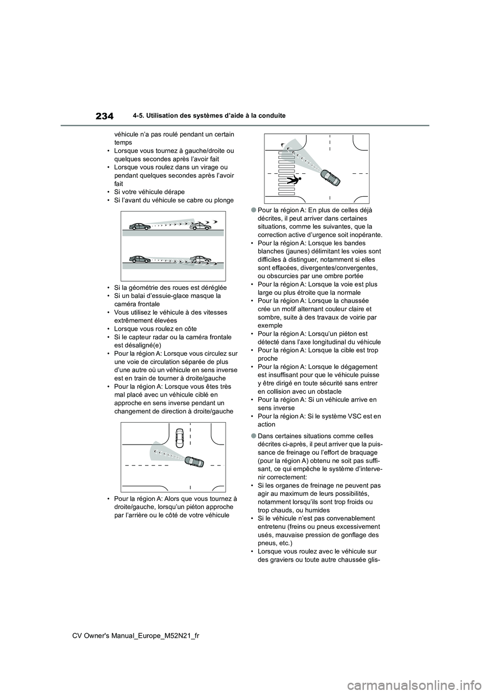 TOYOTA YARIS CROSS 2022  Manuel du propriétaire (in French) 234
CV Owner's Manual_Europe_M52N21_fr
4-5. Utilisation des systèmes d’aide à la conduite 
véhicule n’a pas roulé pendant un certain  temps• Lorsque vous tournez à gauche/droite ou  
qu