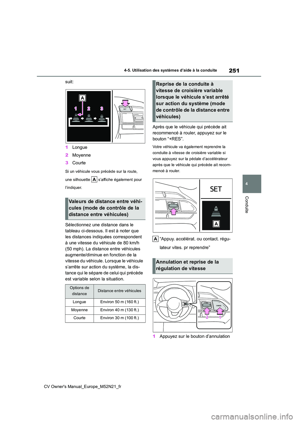 TOYOTA YARIS CROSS 2022  Manuel du propriétaire (in French) 251
4
CV Owner's Manual_Europe_M52N21_fr
4-5. Utilisation des systèmes d’aide à la conduite
Conduite
suit: 
1 Longue 
2 Moyenne 
3 Courte
Si un véhicule vous précède sur la route,  
une sil