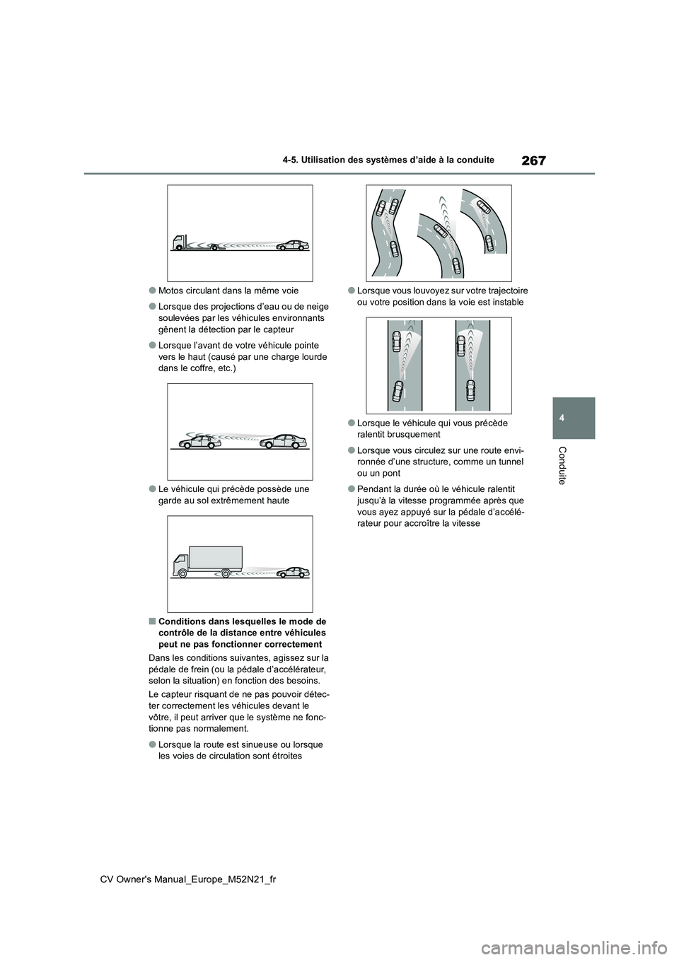 TOYOTA YARIS CROSS 2022  Manuel du propriétaire (in French) 267
4
CV Owner's Manual_Europe_M52N21_fr
4-5. Utilisation des systèmes d’aide à la conduite
Conduite
●Motos circulant dans la même voie
●Lorsque des projections d’eau ou de neige  
soul