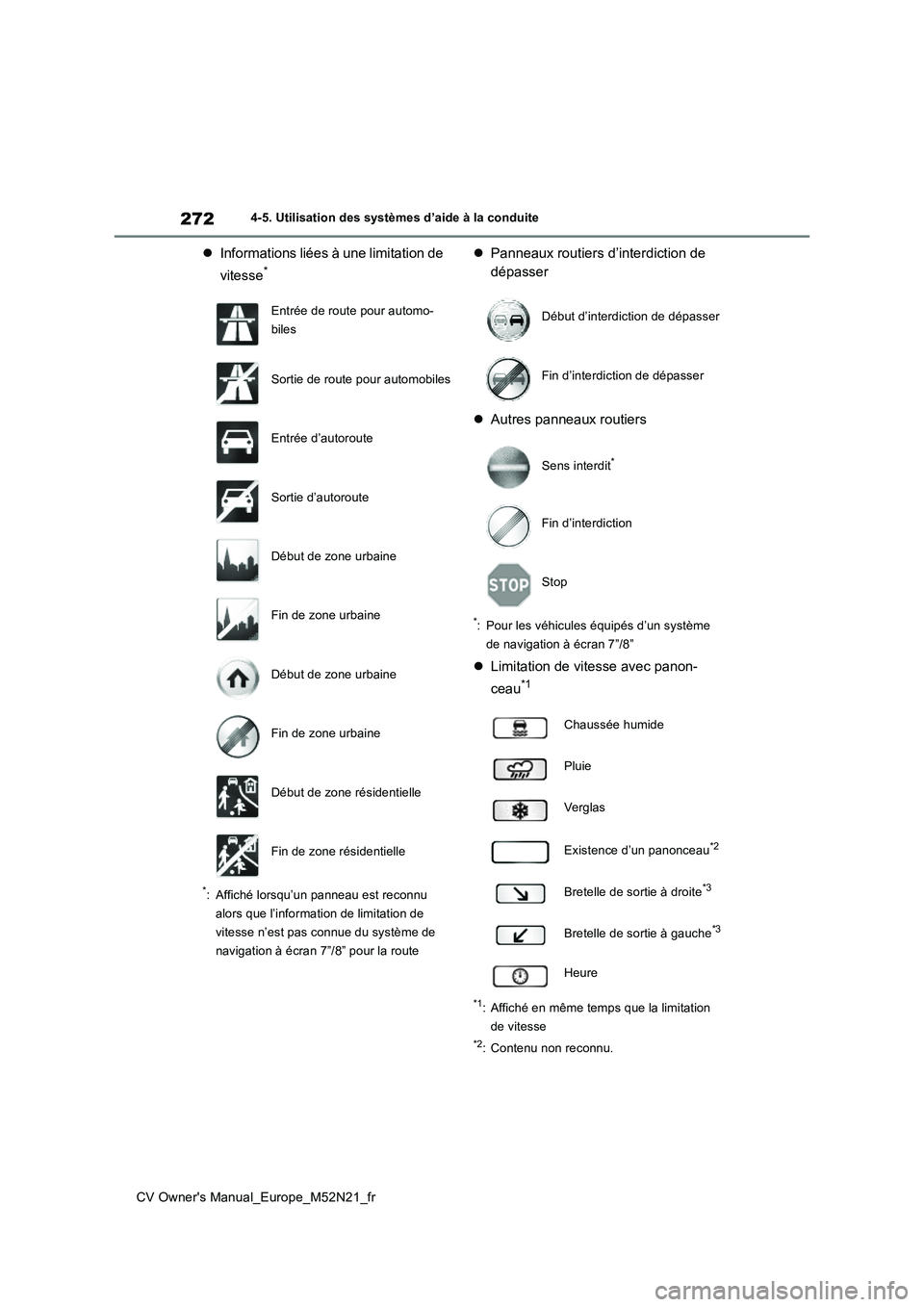 TOYOTA YARIS CROSS 2022  Manuel du propriétaire (in French) 272
CV Owner's Manual_Europe_M52N21_fr
4-5. Utilisation des systèmes d’aide à la conduite
Informations liées à une limitation de  
vitesse*
*: Affiché lorsqu’un panneau est reconnu  
a