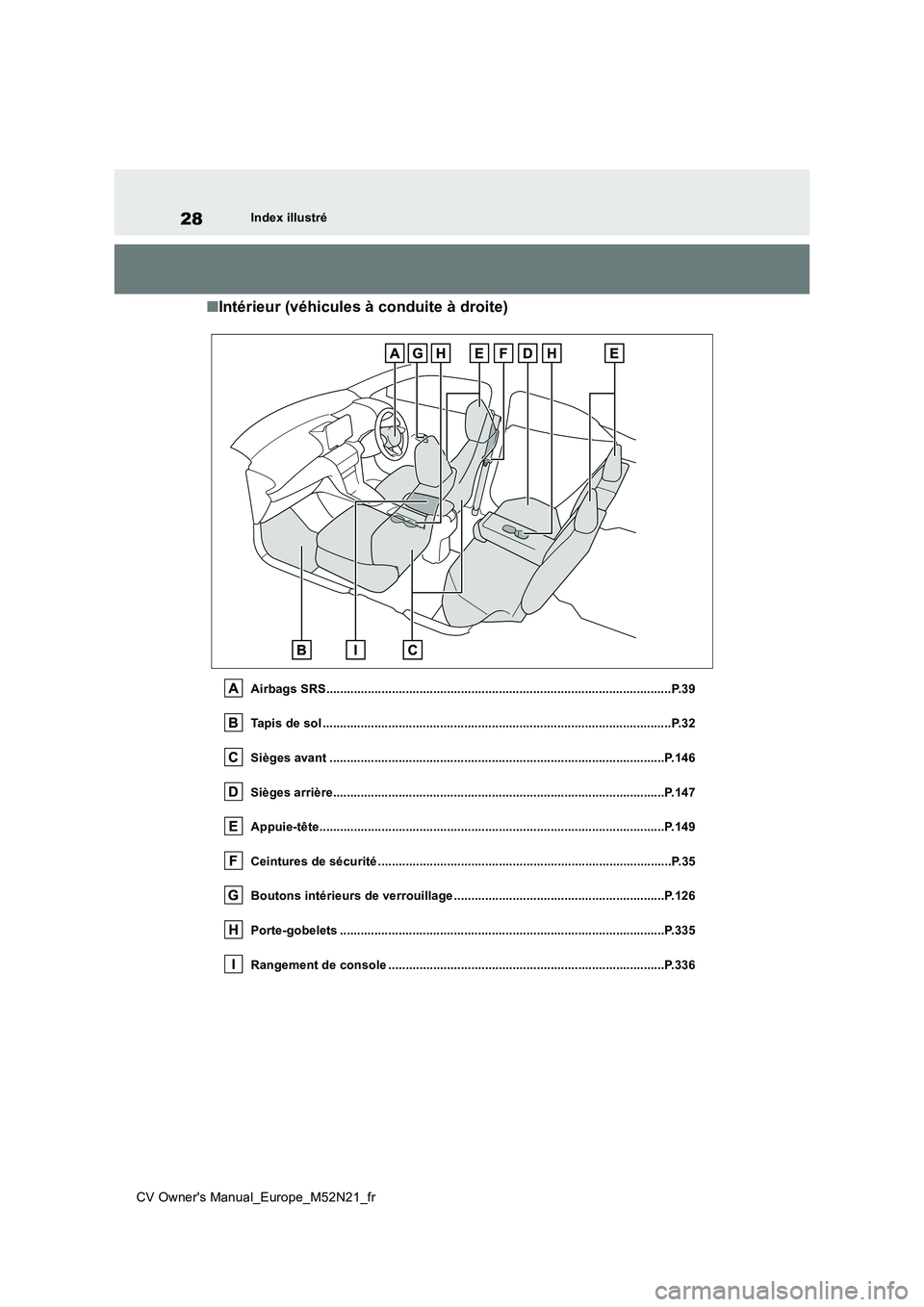 TOYOTA YARIS CROSS 2022 Manuel du propriétaire (in French) 28
CV Owner's Manual_Europe_M52N21_fr
Index illustré
■Intérieur (véhicules à conduite à droite)
Airbags SRS.................................................................................. TOYOTA YARIS CROSS 2022 Manuel du propriétaire (in French) 28
CV Owner's Manual_Europe_M52N21_fr
Index illustré
■Intérieur (véhicules à conduite à droite)
Airbags SRS..................................................................................