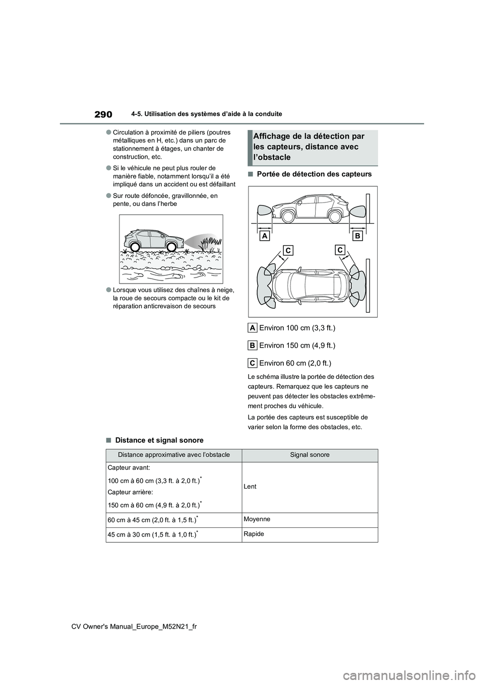 TOYOTA YARIS CROSS 2022 Manuel du propriétaire (in French) 290
CV Owner's Manual_Europe_M52N21_fr
4-5. Utilisation des systèmes d’aide à la conduite
●Circulation à proximité de piliers (poutres métalliques en H, etc.) dans un parc de stationneme TOYOTA YARIS CROSS 2022 Manuel du propriétaire (in French) 290
CV Owner's Manual_Europe_M52N21_fr
4-5. Utilisation des systèmes d’aide à la conduite
●Circulation à proximité de piliers (poutres métalliques en H, etc.) dans un parc de stationneme