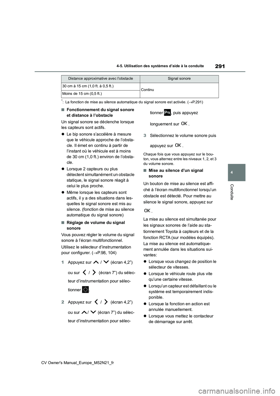 TOYOTA YARIS CROSS 2022 Manuel du propriétaire (in French) 291
4
CV Owner's Manual_Europe_M52N21_fr
4-5. Utilisation des systèmes d’aide à la conduite
Conduite
*: La fonction de mise au silence automatique du signal sonore est activée. (P.291)
■ TOYOTA YARIS CROSS 2022 Manuel du propriétaire (in French) 291
4
CV Owner's Manual_Europe_M52N21_fr
4-5. Utilisation des systèmes d’aide à la conduite
Conduite
*: La fonction de mise au silence automatique du signal sonore est activée. (P.291)
■