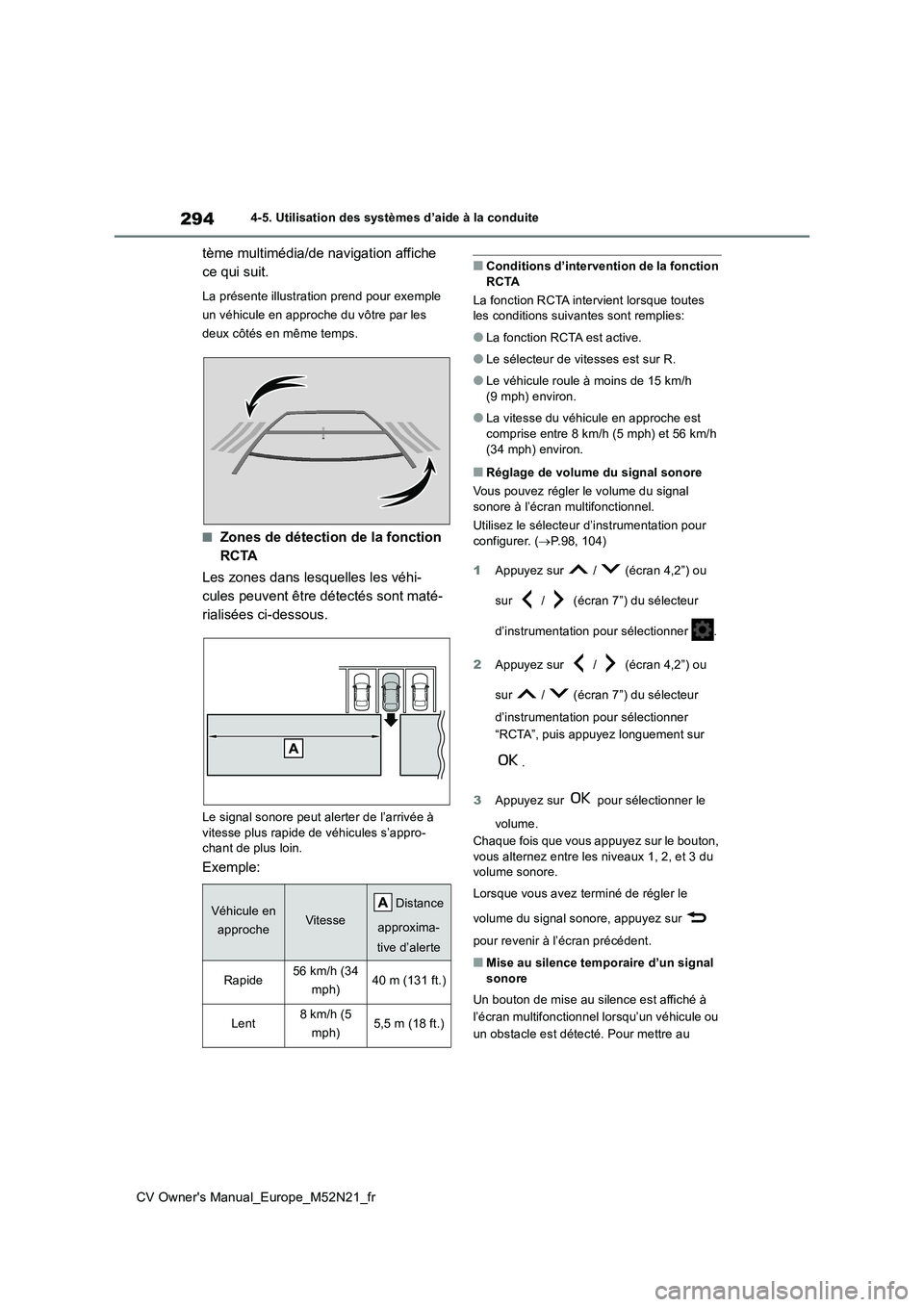 TOYOTA YARIS CROSS 2022  Manuel du propriétaire (in French) 294
CV Owner's Manual_Europe_M52N21_fr
4-5. Utilisation des systèmes d’aide à la conduite
tème multimédia/de navigation affiche  
ce qui suit.
La présente illustration prend pour exemple  
