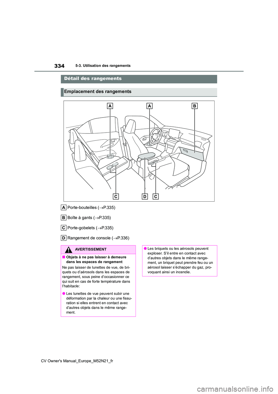 TOYOTA YARIS CROSS 2022  Manuel du propriétaire (in French) 334
CV Owner's Manual_Europe_M52N21_fr
5-3. Utilisation des rangements
5-3.Utilis ation des  range me nts
Porte-bouteilles (P.335) 
Boîte à gants ( P.335) 
Porte-gobelets ( P.335) 
Rang