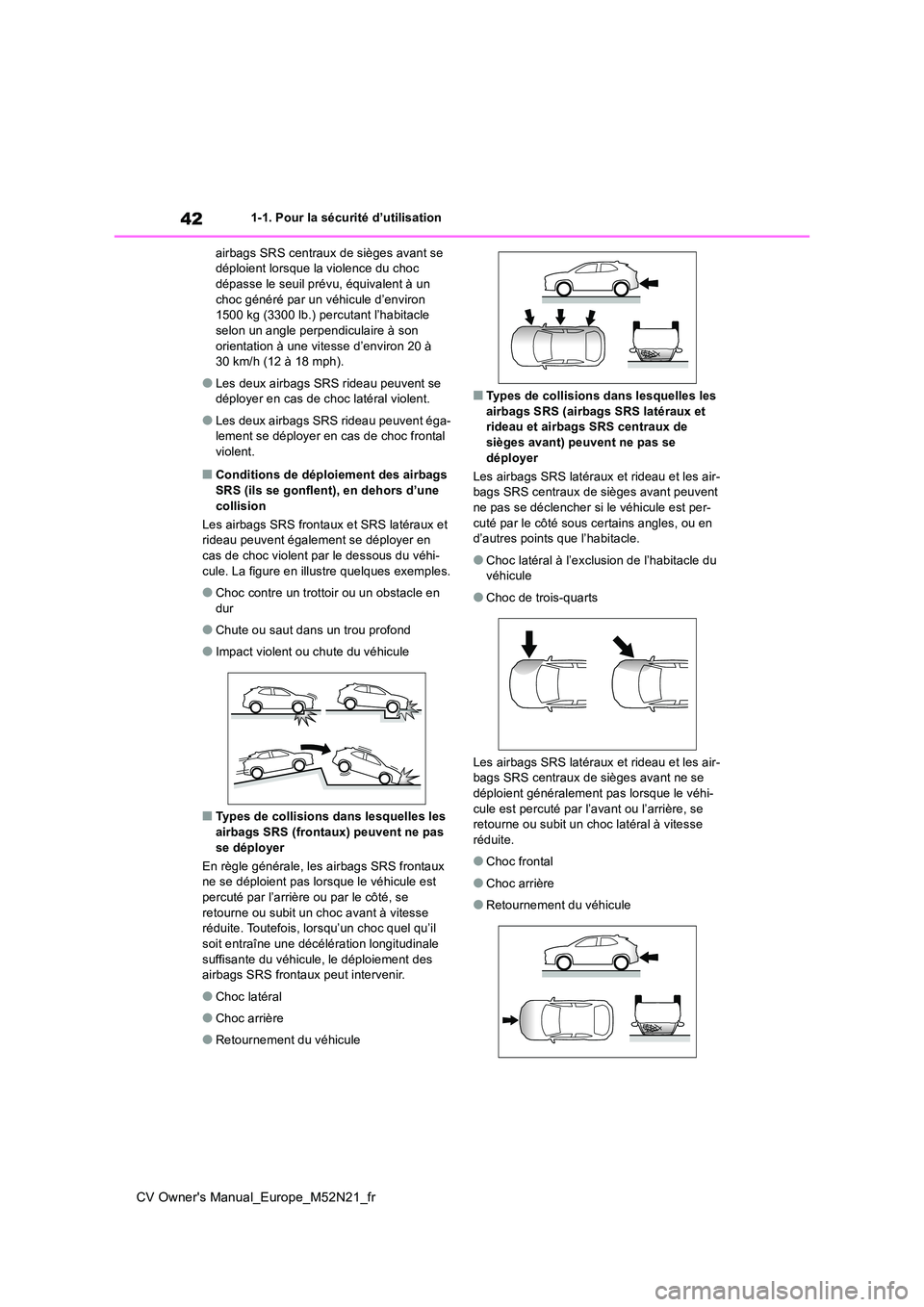 TOYOTA YARIS CROSS 2022  Manuel du propriétaire (in French) 42
CV Owner's Manual_Europe_M52N21_fr
1-1. Pour la sécurité d’utilisation 
airbags SRS centraux de sièges avant se  déploient lorsque la violence du choc dépasse le seuil prévu, équivalen