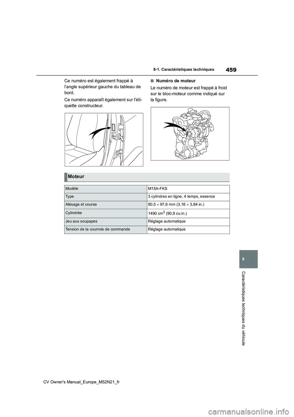 TOYOTA YARIS CROSS 2022  Manuel du propriétaire (in French) 459
8
CV Owner's Manual_Europe_M52N21_fr
8-1. Caractéristiques techniques
Caractéristiques techniques du véhicule
Ce numéro est également frappé à  
l’angle supérieur gauche du tableau d
