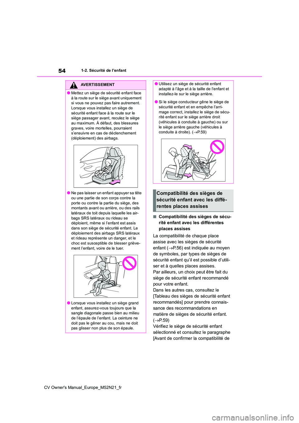 TOYOTA YARIS CROSS 2022  Manuel du propriétaire (in French) 54
CV Owner's Manual_Europe_M52N21_fr
1-2. Sécurité de l’enfant
■Compatibilité des sièges de sécu- 
rité enfant avec les différentes 
places assises 
La compatibilité de chaque place  