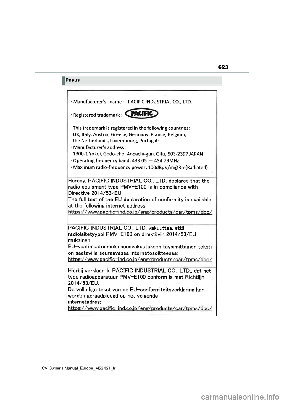 TOYOTA YARIS CROSS 2022  Manuel du propriétaire (in French) 623
CV Owner's Manual_Europe_M52N21_fr
Pneus 