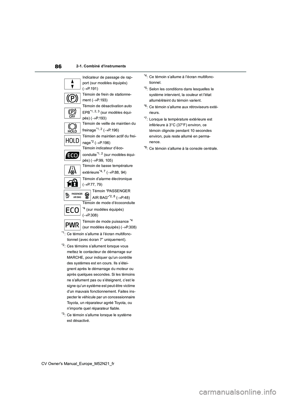 TOYOTA YARIS CROSS 2022  Manuel du propriétaire (in French) 86
CV Owner's Manual_Europe_M52N21_fr
2-1. Combiné d’instruments
*1: Ce témoin s’allume à l’écran multifonc- 
tionnel (avec écran 7” uniquement).
*2: Ces témoins s’allument lorsque