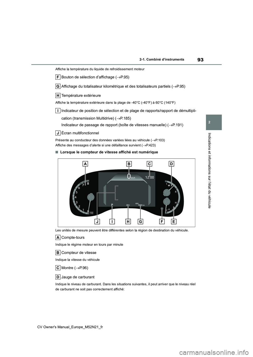 TOYOTA YARIS CROSS 2022  Manuel du propriétaire (in French) 93
2
CV Owner's Manual_Europe_M52N21_fr
2-1. Combiné d’instruments
Indications et informations sur l’état du véhicule
Affiche la température du liquide de refroidissement moteur
Bouton de 
