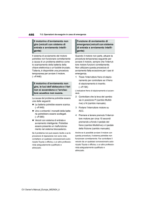 Page 448