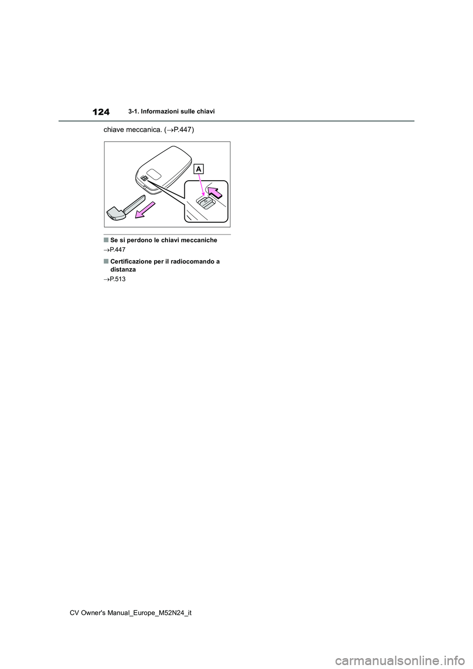 TOYOTA YARIS CROSS 2022  Manuale duso (in Italian) 124
CV Owner's Manual_Europe_M52N24_it
3-1. Informazioni sulle chiavi
chiave meccanica. (P.447)
■Se si perdono le chiavi meccaniche 
 P.447
■Certificazione per il radiocomando a  distanz