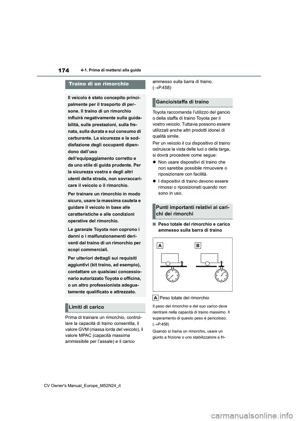 TOYOTA YARIS CROSS 2022 Manuale duso (in Italian) 174
CV Owner's Manual_Europe_M52N24_it
4-1. Prima di mettersi alla guida
Prima di trainare un rimorchio, control-
lare la capacità di traino consentita, il
valore GVM (massa lorda del veicolo), TOYOTA YARIS CROSS 2022 Manuale duso (in Italian) 174
CV Owner's Manual_Europe_M52N24_it
4-1. Prima di mettersi alla guida
Prima di trainare un rimorchio, control-
lare la capacità di traino consentita, il
valore GVM (massa lorda del veicolo),