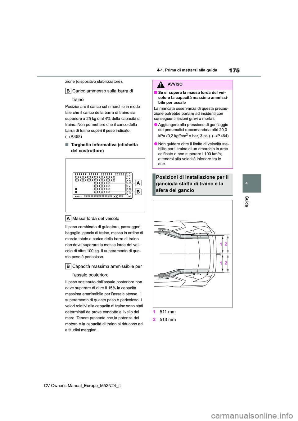TOYOTA YARIS CROSS 2022 Manuale duso (in Italian) 175
4
CV Owner's Manual_Europe_M52N24_it
4-1. Prima di mettersi alla guida
Guida
zione (dispositivo stabilizzatore).
Carico ammesso sulla barra di
traino
Posizionare il carico sul rimorchio in m TOYOTA YARIS CROSS 2022 Manuale duso (in Italian) 175
4
CV Owner's Manual_Europe_M52N24_it
4-1. Prima di mettersi alla guida
Guida
zione (dispositivo stabilizzatore).
Carico ammesso sulla barra di
traino
Posizionare il carico sul rimorchio in m