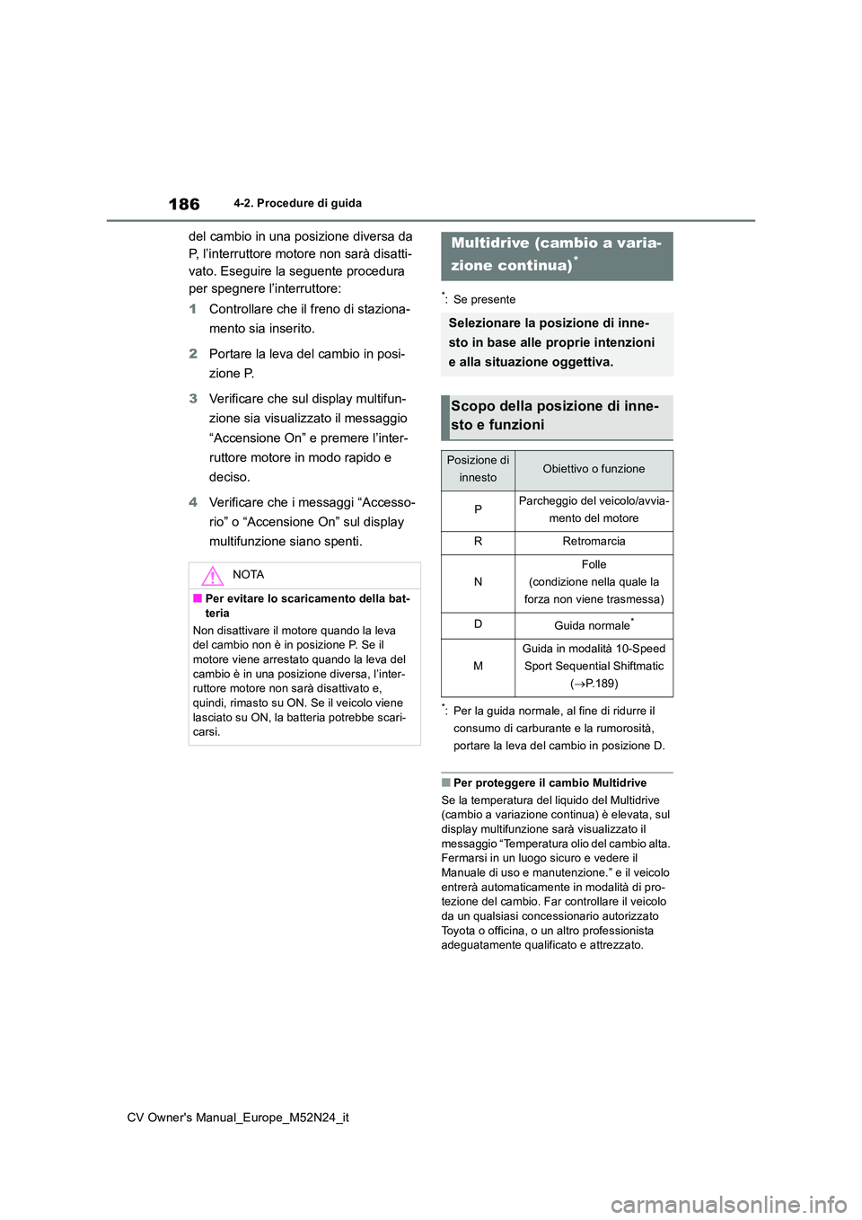 TOYOTA YARIS CROSS 2022 Manuale duso (in Italian) 186
CV Owner's Manual_Europe_M52N24_it
4-2. Procedure di guida
del cambio in una posizione diversa da
P, l’interruttore motore non sarà disatti-
vato. Eseguire la seguente procedura
per speg TOYOTA YARIS CROSS 2022 Manuale duso (in Italian) 186
CV Owner's Manual_Europe_M52N24_it
4-2. Procedure di guida
del cambio in una posizione diversa da
P, l’interruttore motore non sarà disatti-
vato. Eseguire la seguente procedura
per speg