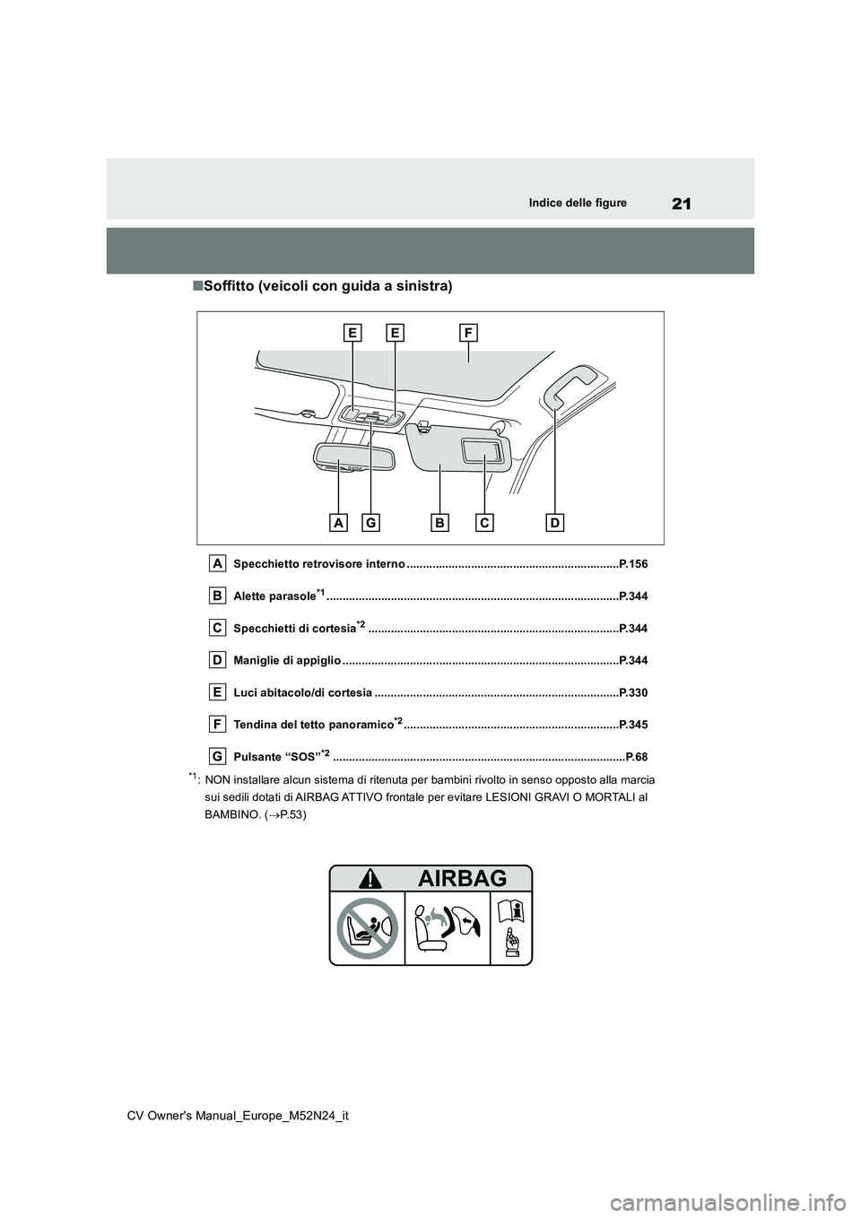 TOYOTA YARIS CROSS 2022 Manuale duso (in Italian) 21
CV Owner's Manual_Europe_M52N24_it
Indice delle figure
■Soffitto (veicoli con guida a sinistra)
Specchietto retrovisore interno ............................................................... TOYOTA YARIS CROSS 2022 Manuale duso (in Italian) 21
CV Owner's Manual_Europe_M52N24_it
Indice delle figure
■Soffitto (veicoli con guida a sinistra)
Specchietto retrovisore interno ...............................................................