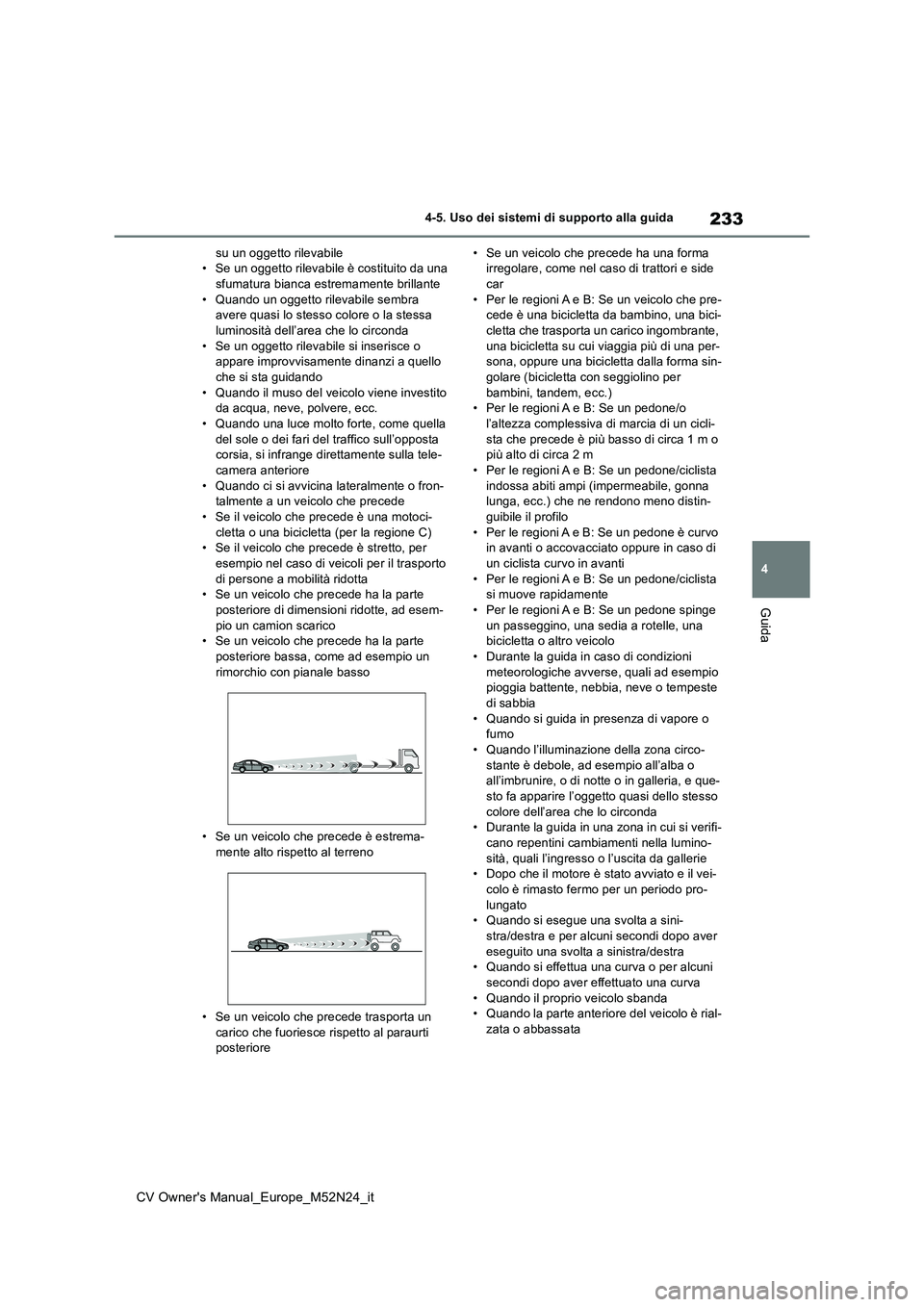 TOYOTA YARIS CROSS 2022 Manuale duso (in Italian) 233
4
CV Owner's Manual_Europe_M52N24_it
4-5. Uso dei sistemi di supporto alla guida
Guida
su un oggetto rilevabile • Se un oggetto rilevabile è costituito da una sfumatura bianca es tremamente TOYOTA YARIS CROSS 2022 Manuale duso (in Italian) 233
4
CV Owner's Manual_Europe_M52N24_it
4-5. Uso dei sistemi di supporto alla guida
Guida
su un oggetto rilevabile • Se un oggetto rilevabile è costituito da una sfumatura bianca es tremamente