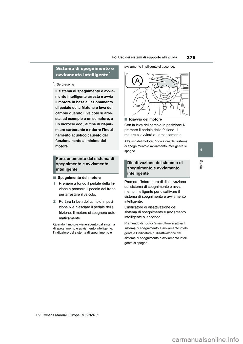 TOYOTA YARIS CROSS 2022 Manuale duso (in Italian) 275
4
CV Owner's Manual_Europe_M52N24_it
4-5. Uso dei sistemi di supporto alla guida
Guida
*: Se presente
■Spegnimento del motore
1 Premere a fondo il pedale della fri-
zione e premere il peda TOYOTA YARIS CROSS 2022 Manuale duso (in Italian) 275
4
CV Owner's Manual_Europe_M52N24_it
4-5. Uso dei sistemi di supporto alla guida
Guida
*: Se presente
■Spegnimento del motore
1 Premere a fondo il pedale della fri-
zione e premere il peda
