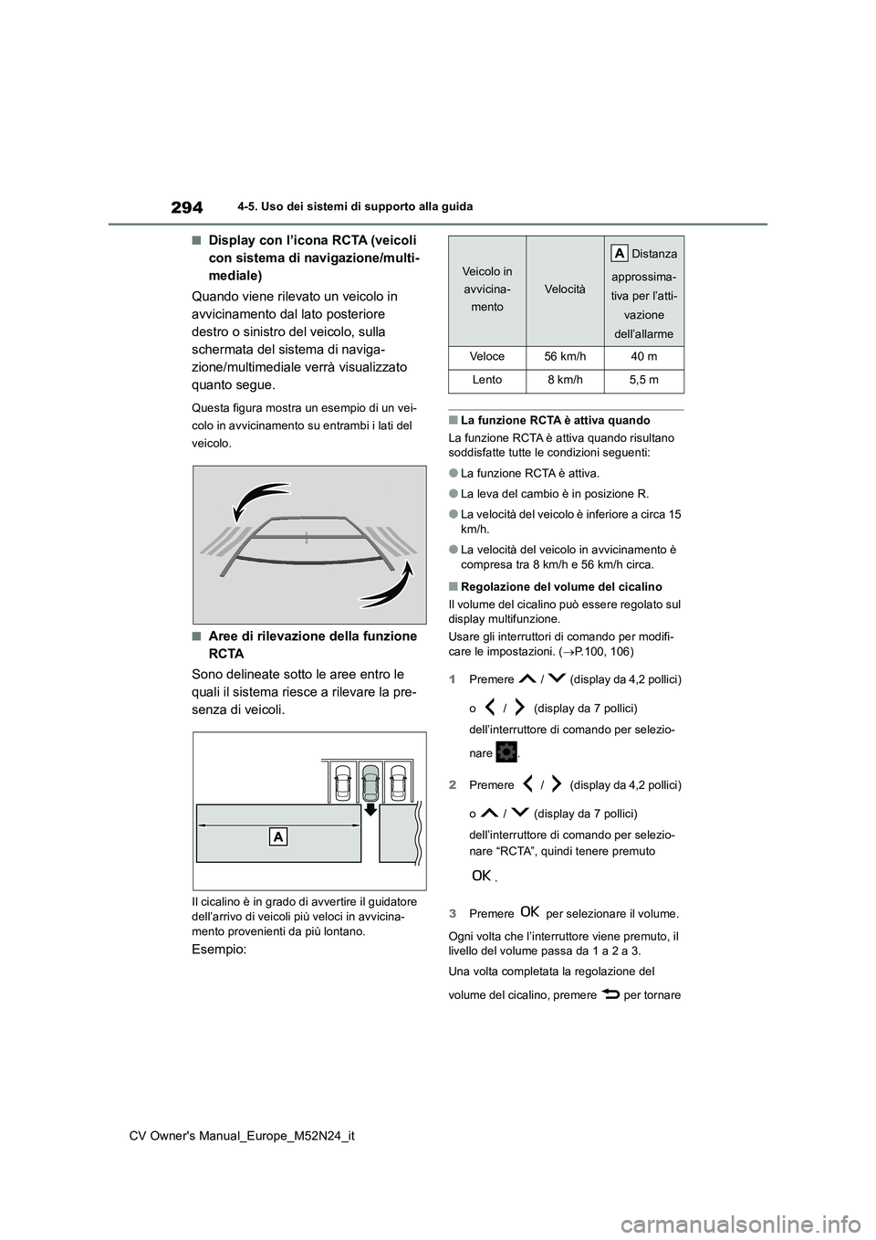 TOYOTA YARIS CROSS 2022 Manuale duso (in Italian) 294
CV Owner's Manual_Europe_M52N24_it
4-5. Uso dei sistemi di supporto alla guida
■Display con l’icona RCTA (veicoli
con sistema di navigazione/multi-
mediale)
Quando viene rilevato un vei TOYOTA YARIS CROSS 2022 Manuale duso (in Italian) 294
CV Owner's Manual_Europe_M52N24_it
4-5. Uso dei sistemi di supporto alla guida
■Display con l’icona RCTA (veicoli
con sistema di navigazione/multi-
mediale)
Quando viene rilevato un vei