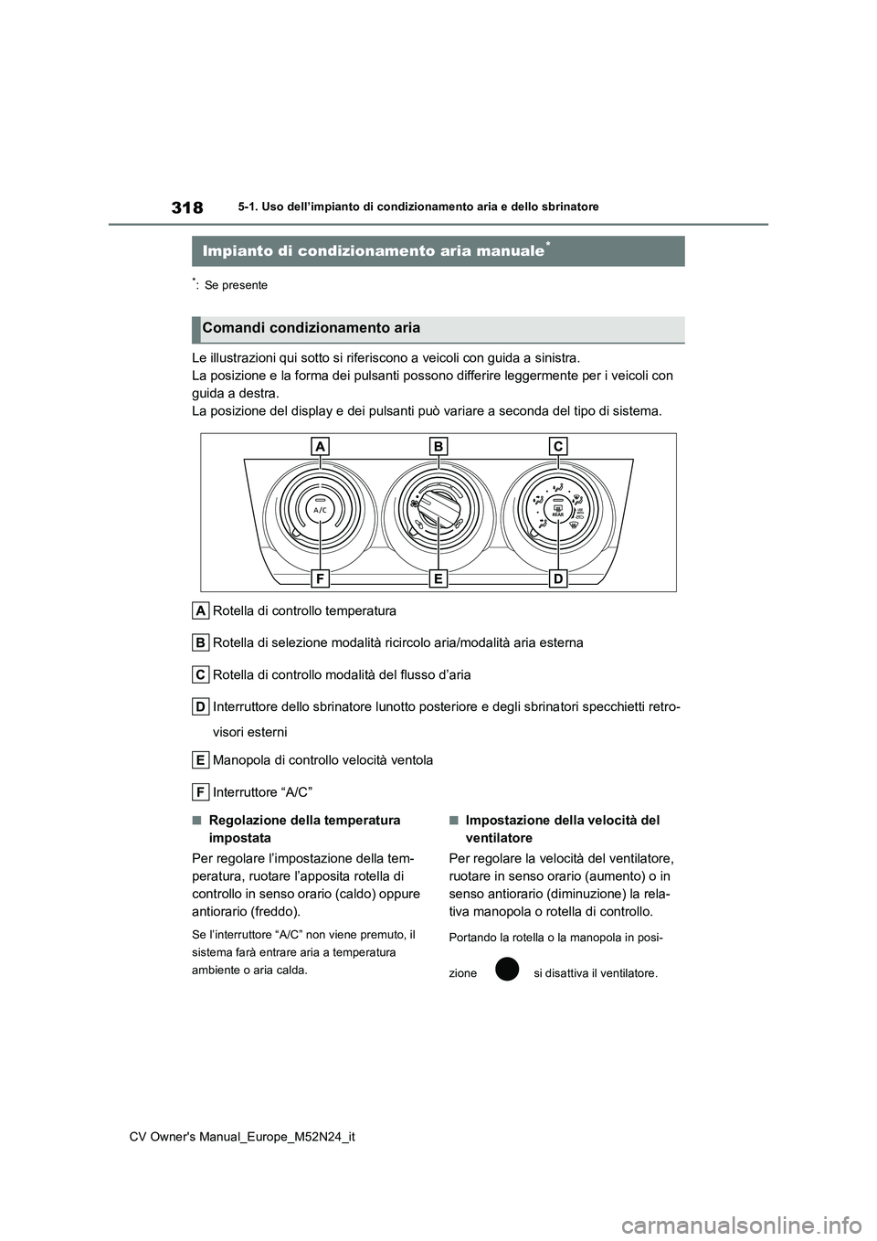 TOYOTA YARIS CROSS 2022 Manuale duso (in Italian) 318
CV Owner's Manual_Europe_M52N24_it
5-1. Uso dell’impianto di condizionamento aria e dello sbrinatore
5-1.Uso dell’impia nto di cond iziona mento a ria e d ello sbrinatore
*: Se presente
L TOYOTA YARIS CROSS 2022 Manuale duso (in Italian) 318
CV Owner's Manual_Europe_M52N24_it
5-1. Uso dell’impianto di condizionamento aria e dello sbrinatore
5-1.Uso dell’impia nto di cond iziona mento a ria e d ello sbrinatore
*: Se presente
L