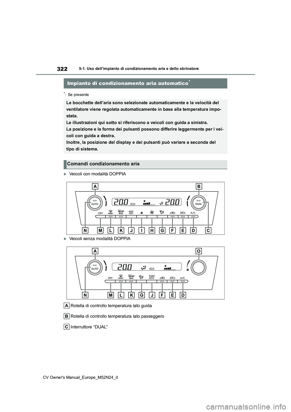 TOYOTA YARIS CROSS 2022  Manuale duso (in Italian) 322
CV Owner's Manual_Europe_M52N24_it
5-1. Uso dell’impianto di condizionamento aria e dello sbrinatore
*: Se presente
Veicoli con modalità DOPPIA
Veicoli senza modalità DOPPIA 
Rotella