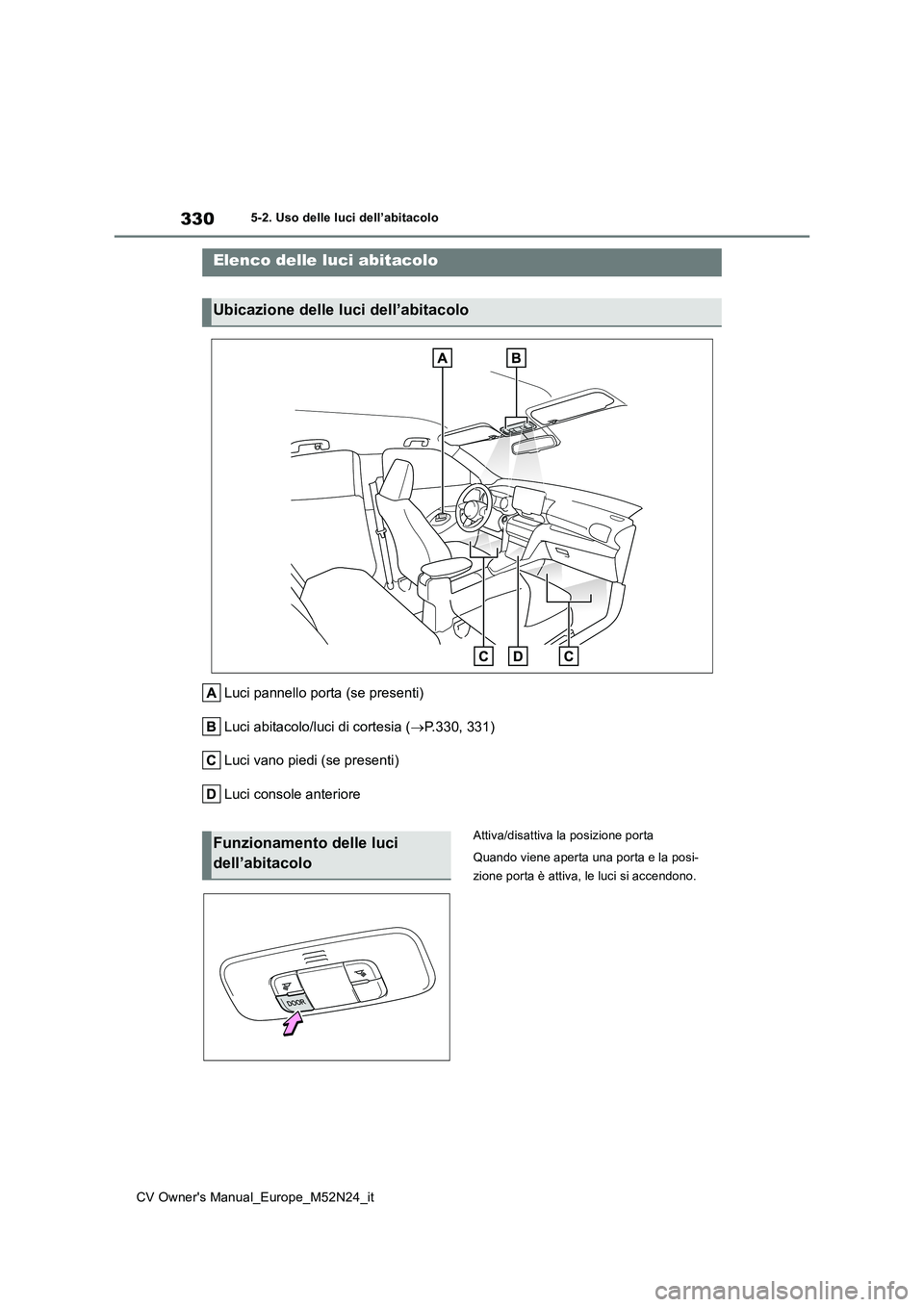 TOYOTA YARIS CROSS 2022  Manuale duso (in Italian) 330
CV Owner's Manual_Europe_M52N24_it
5-2. Uso delle luci dell’abitacolo
5-2.Uso delle luc i dell’ab itacolo
Luci pannello porta (se presenti) 
Luci abitacolo/luci di cortesia ( P.330, 331