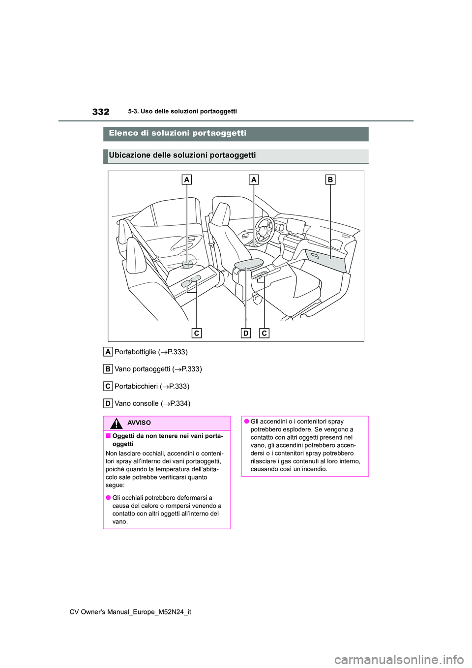 TOYOTA YARIS CROSS 2022  Manuale duso (in Italian) 332
CV Owner's Manual_Europe_M52N24_it
5-3. Uso delle soluzioni portaoggetti
5-3.Uso delle s oluzioni po rtaogge tti
Portabottiglie (P.333) 
Vano portaoggetti ( P.333) 
Portabicchieri ( P