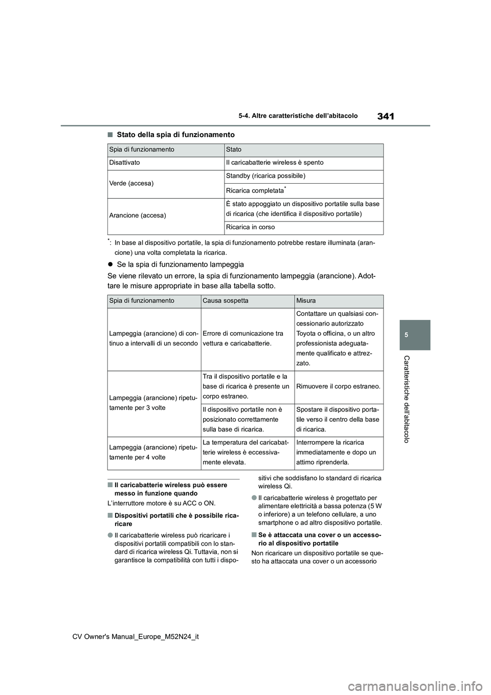 TOYOTA YARIS CROSS 2022 Manuale duso (in Italian) 341
5
CV Owner's Manual_Europe_M52N24_it
5-4. Altre caratteristiche dell’abitacolo
Caratteristiche dell’abitacolo
■Stato della spia di funzionamento
*: In base al dispositivo portatile, la s TOYOTA YARIS CROSS 2022 Manuale duso (in Italian) 341
5
CV Owner's Manual_Europe_M52N24_it
5-4. Altre caratteristiche dell’abitacolo
Caratteristiche dell’abitacolo
■Stato della spia di funzionamento
*: In base al dispositivo portatile, la s