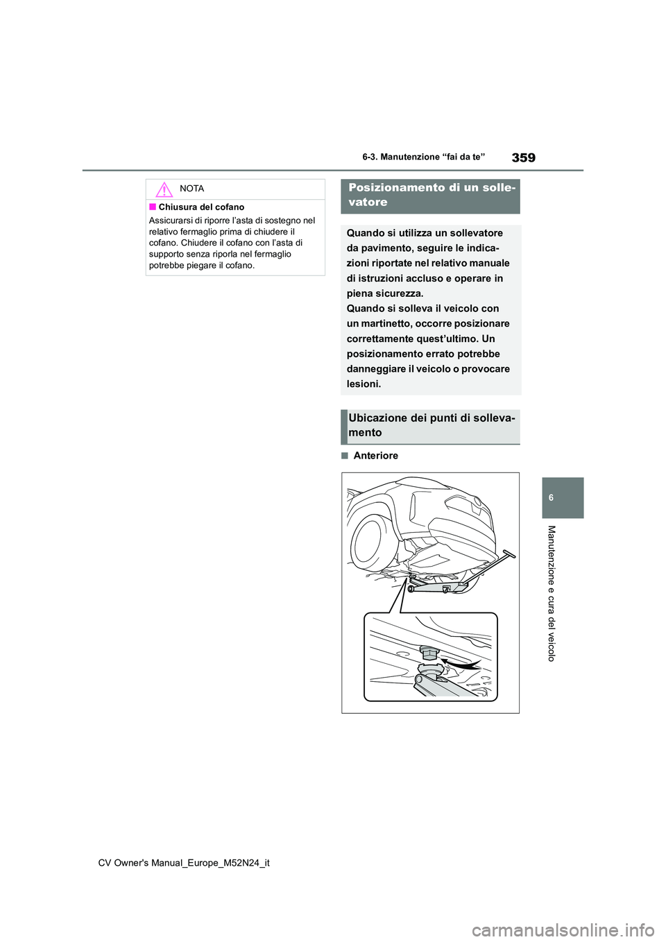 TOYOTA YARIS CROSS 2022  Manuale duso (in Italian) 359
6
CV Owner's Manual_Europe_M52N24_it
6-3. Manutenzione “fai da te”
Manutenzione e cura del veicolo
■Anteriore
NOTA
■Chiusura del cofano 
Assicurarsi di riporre l’asta di sostegno nel