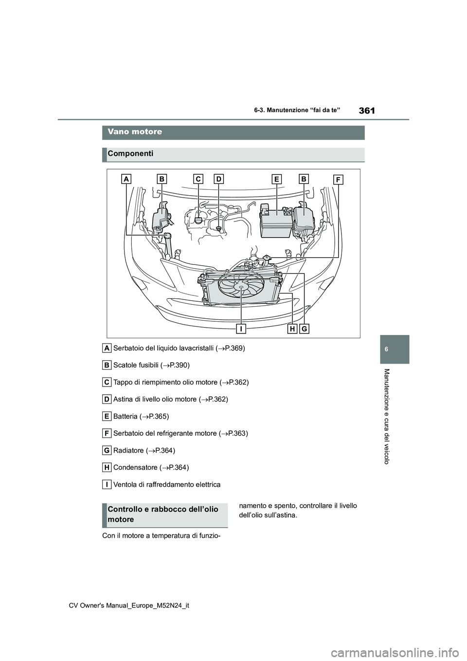 TOYOTA YARIS CROSS 2022  Manuale duso (in Italian) 361
6
CV Owner's Manual_Europe_M52N24_it
6-3. Manutenzione “fai da te”
Manutenzione e cura del veicolo
Serbatoio del liquido lavacristalli (P.369) 
Scatole fusibili ( P.390) 
Tappo di ri