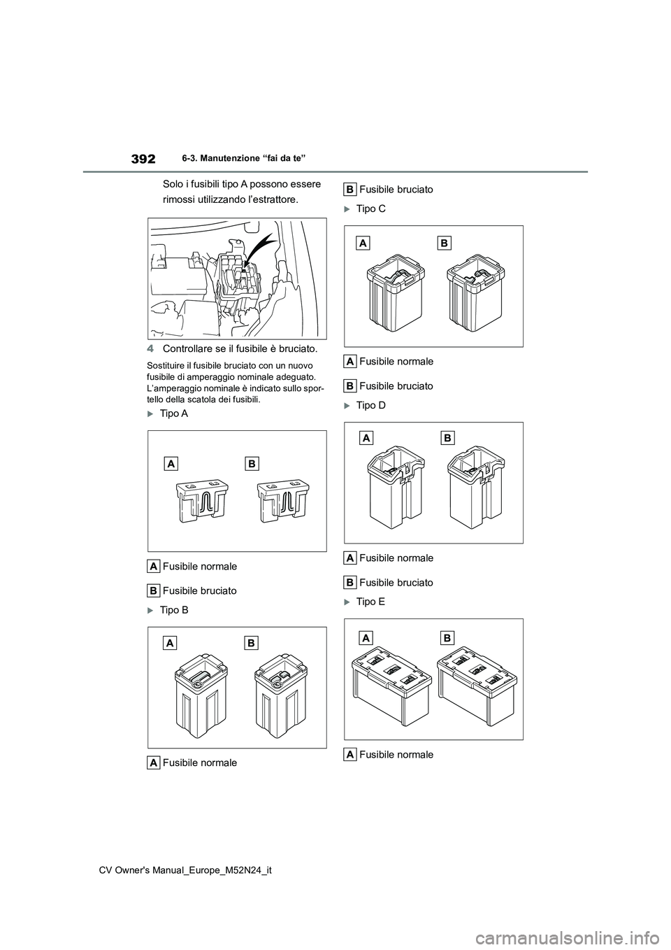 TOYOTA YARIS CROSS 2022  Manuale duso (in Italian) 392
CV Owner's Manual_Europe_M52N24_it
6-3. Manutenzione “fai da te”
Solo i fusibili tipo A possono essere  
rimossi utilizzando l’estrattore. 
4 Controllare se il fusibile è bruciato.
Sost