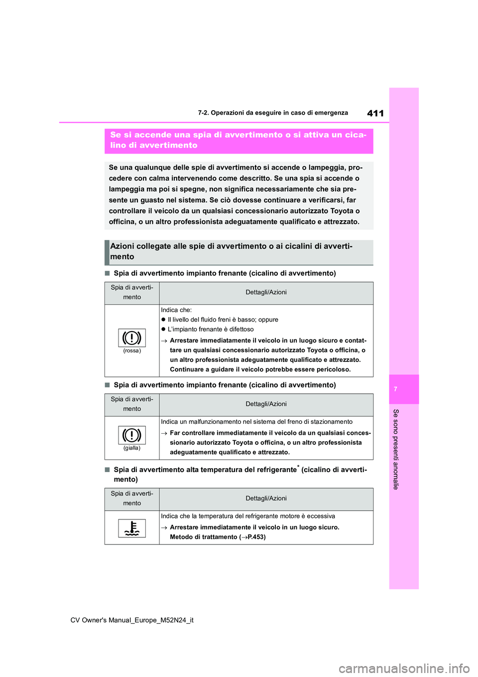 TOYOTA YARIS CROSS 2022 Manuale duso (in Italian) 411
7
CV Owner's Manual_Europe_M52N24_it
7-2. Operazioni da eseguire in caso di emergenza
Se sono presenti anomalie
■Spia di avvertimento impianto frenante (cicalino di avvertimento)
■Spia di TOYOTA YARIS CROSS 2022 Manuale duso (in Italian) 411
7
CV Owner's Manual_Europe_M52N24_it
7-2. Operazioni da eseguire in caso di emergenza
Se sono presenti anomalie
■Spia di avvertimento impianto frenante (cicalino di avvertimento)
■Spia di