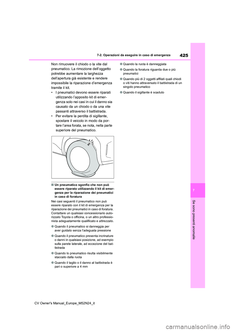 TOYOTA YARIS CROSS 2022 Manuale duso (in Italian) 425
7
CV Owner's Manual_Europe_M52N24_it
7-2. Operazioni da eseguire in caso di emergenza
Se sono presenti anomalie
Non rimuovere il chiodo o la vite dal
pneumatico. La rimozione dell’oggetto TOYOTA YARIS CROSS 2022 Manuale duso (in Italian) 425
7
CV Owner's Manual_Europe_M52N24_it
7-2. Operazioni da eseguire in caso di emergenza
Se sono presenti anomalie
Non rimuovere il chiodo o la vite dal
pneumatico. La rimozione dell’oggetto
