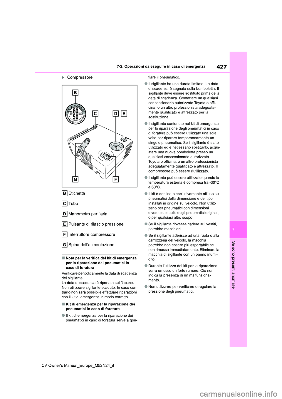 TOYOTA YARIS CROSS 2022 Manuale duso (in Italian) 427
7
CV Owner's Manual_Europe_M52N24_it
7-2. Operazioni da eseguire in caso di emergenza
Se sono presenti anomalie
Compressore
Etichetta
Tubo
Manometro per l’aria
Pulsante di rilascio pres TOYOTA YARIS CROSS 2022 Manuale duso (in Italian) 427
7
CV Owner's Manual_Europe_M52N24_it
7-2. Operazioni da eseguire in caso di emergenza
Se sono presenti anomalie
Compressore
Etichetta
Tubo
Manometro per l’aria
Pulsante di rilascio pres