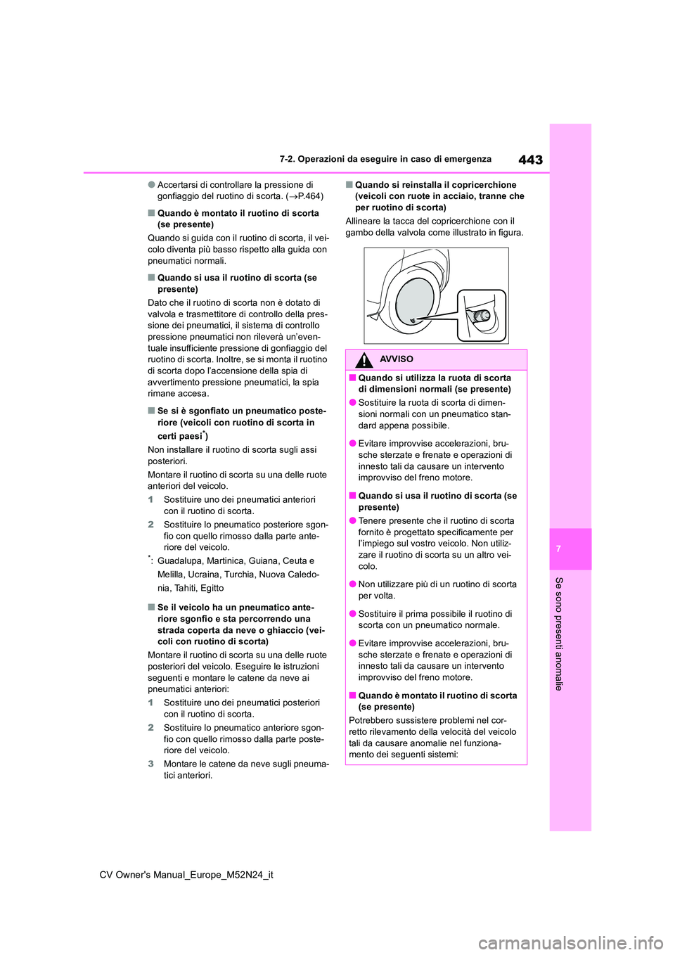 TOYOTA YARIS CROSS 2022 Manuale duso (in Italian) 443
7
CV Owner's Manual_Europe_M52N24_it
7-2. Operazioni da eseguire in caso di emergenza
Se sono presenti anomalie
●Accertarsi di controllare la pressione di gonfiaggio del ruotino di scorta. TOYOTA YARIS CROSS 2022 Manuale duso (in Italian) 443
7
CV Owner's Manual_Europe_M52N24_it
7-2. Operazioni da eseguire in caso di emergenza
Se sono presenti anomalie
●Accertarsi di controllare la pressione di gonfiaggio del ruotino di scorta.