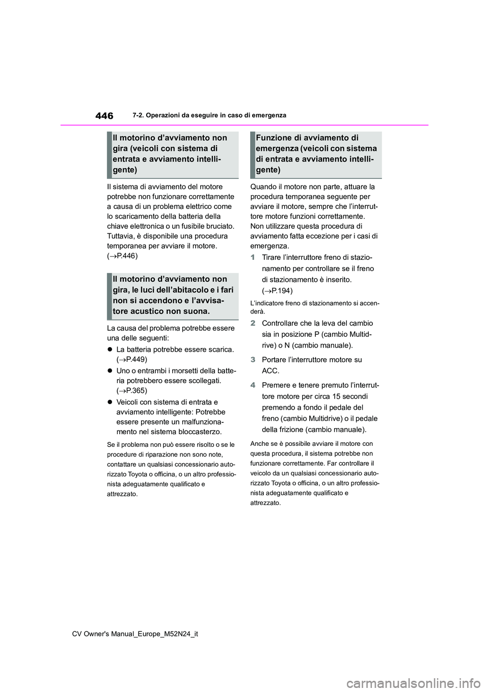 TOYOTA YARIS CROSS 2022 Manuale duso (in Italian) 446
CV Owner's Manual_Europe_M52N24_it
7-2. Operazioni da eseguire in caso di emergenza
Il sistema di avviamento del motore
potrebbe non funzionare correttamente
a causa di un problema elettric TOYOTA YARIS CROSS 2022 Manuale duso (in Italian) 446
CV Owner's Manual_Europe_M52N24_it
7-2. Operazioni da eseguire in caso di emergenza
Il sistema di avviamento del motore
potrebbe non funzionare correttamente
a causa di un problema elettric
