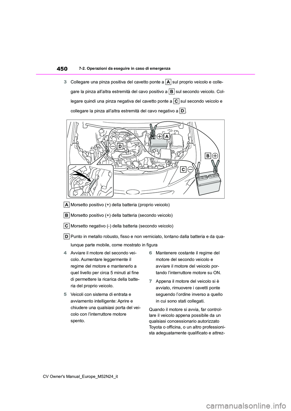 TOYOTA YARIS CROSS 2022 Manuale duso (in Italian) 450
CV Owner's Manual_Europe_M52N24_it
7-2. Operazioni da eseguire in caso di emergenza
3Collegare una pinza positiva del cavetto ponte a sul proprio veicolo e colle-
gare la pinza all’altra TOYOTA YARIS CROSS 2022 Manuale duso (in Italian) 450
CV Owner's Manual_Europe_M52N24_it
7-2. Operazioni da eseguire in caso di emergenza
3Collegare una pinza positiva del cavetto ponte a sul proprio veicolo e colle-
gare la pinza all’altra