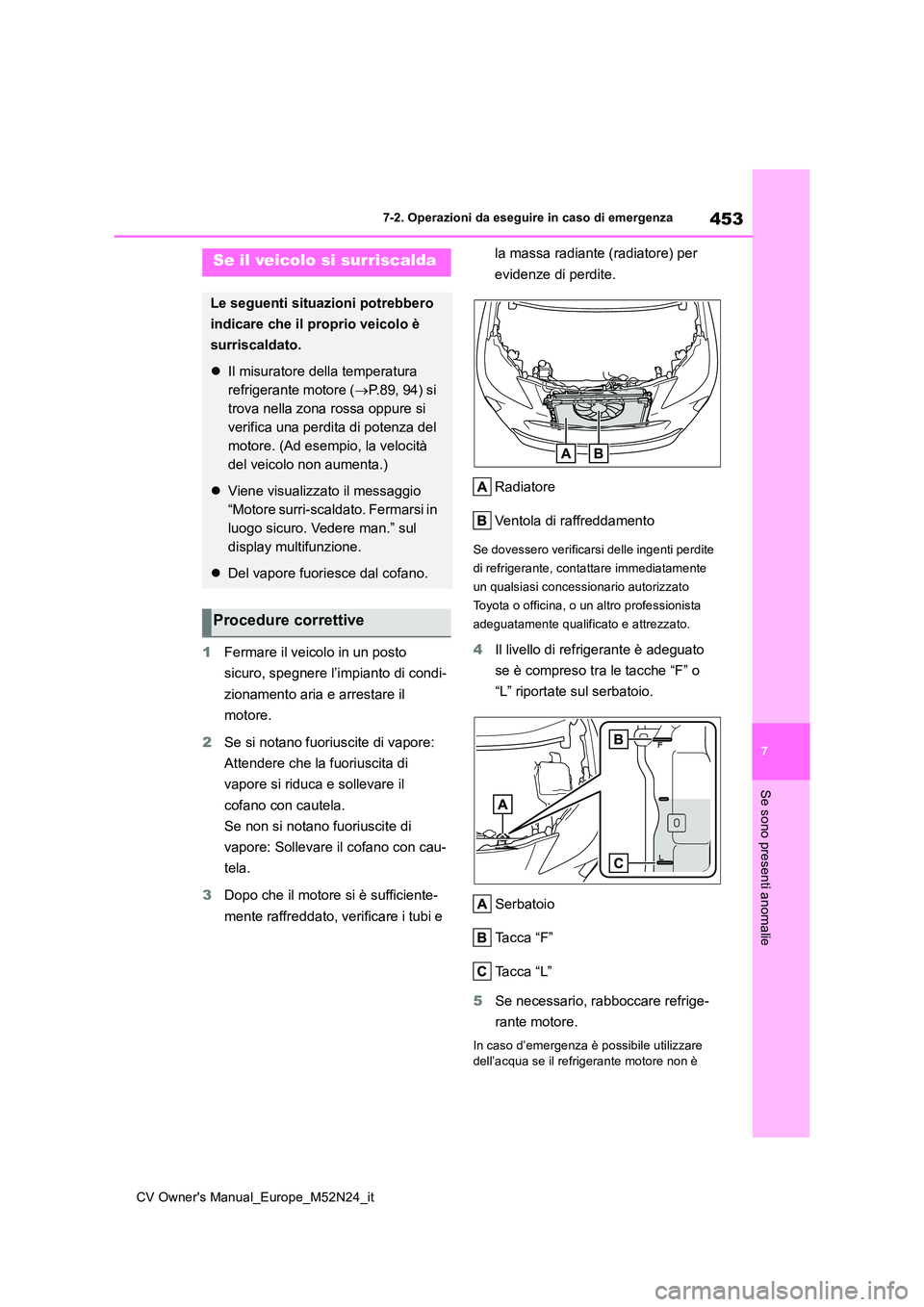 TOYOTA YARIS CROSS 2022 Manuale duso (in Italian) 453
7
CV Owner's Manual_Europe_M52N24_it
7-2. Operazioni da eseguire in caso di emergenza
Se sono presenti anomalie
1Fermare il veicolo in un posto
sicuro, spegnere l’impianto di condi-
ziona TOYOTA YARIS CROSS 2022 Manuale duso (in Italian) 453
7
CV Owner's Manual_Europe_M52N24_it
7-2. Operazioni da eseguire in caso di emergenza
Se sono presenti anomalie
1Fermare il veicolo in un posto
sicuro, spegnere l’impianto di condi-
ziona