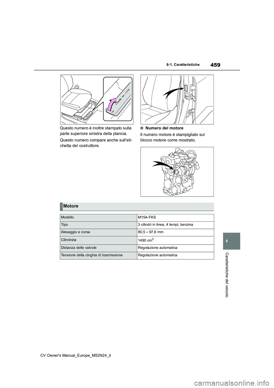 TOYOTA YARIS CROSS 2022  Manuale duso (in Italian) 459
8
CV Owner's Manual_Europe_M52N24_it
8-1. Caratteristiche
Caratteristiche del veicolo
Questo numero è inoltre stampato sulla  
parte superiore sinistra della plancia. 
Questo numero compare a