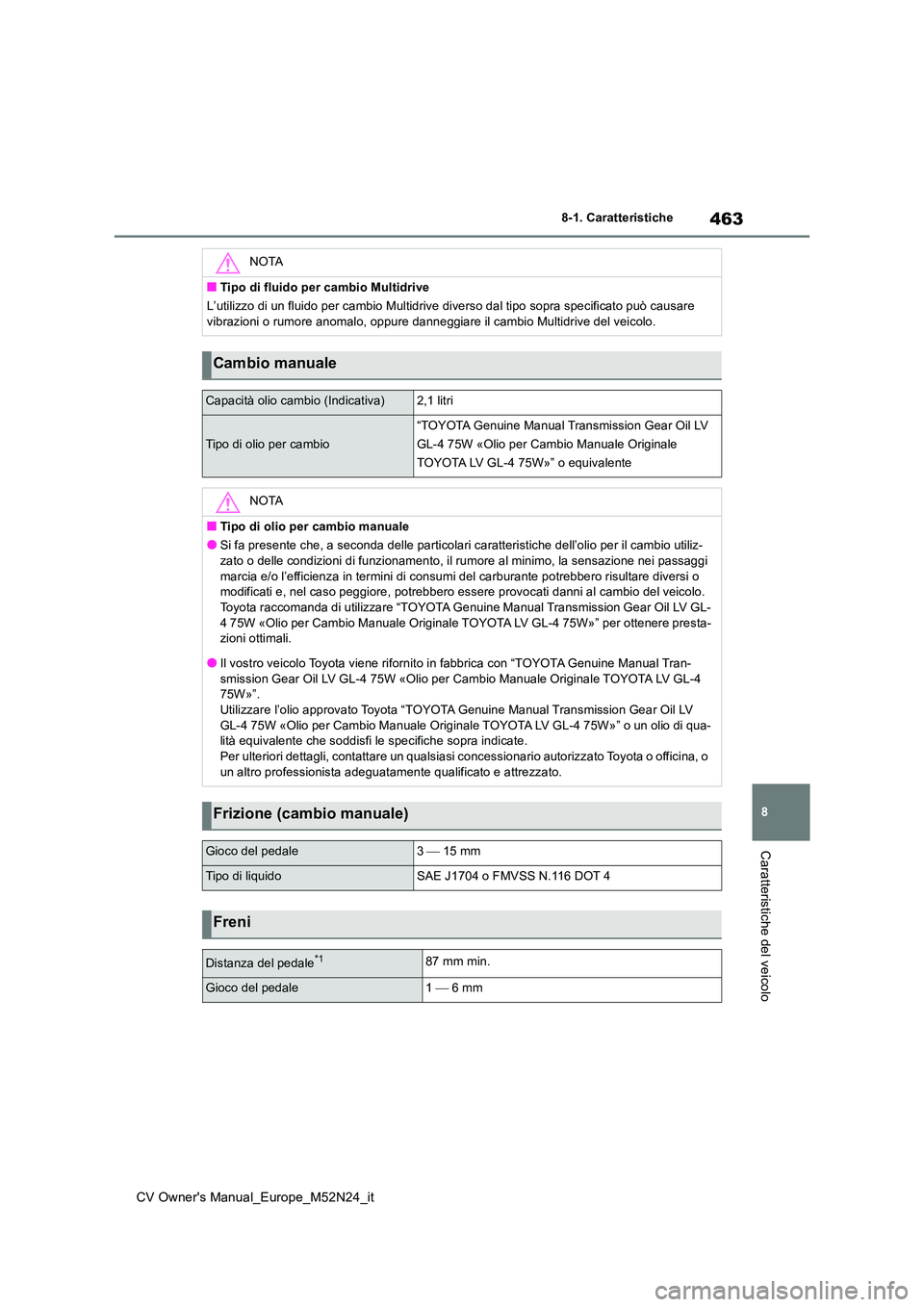 TOYOTA YARIS CROSS 2022 Manuale duso (in Italian) 463
8
CV Owner's Manual_Europe_M52N24_it
8-1. Caratteristiche
Caratteristiche del veicolo
NOTA
■Tipo di fluido per cambio Multidrive
L’utilizzo di un fluido per cambio Multidrive diverso dal TOYOTA YARIS CROSS 2022 Manuale duso (in Italian) 463
8
CV Owner's Manual_Europe_M52N24_it
8-1. Caratteristiche
Caratteristiche del veicolo
NOTA
■Tipo di fluido per cambio Multidrive
L’utilizzo di un fluido per cambio Multidrive diverso dal