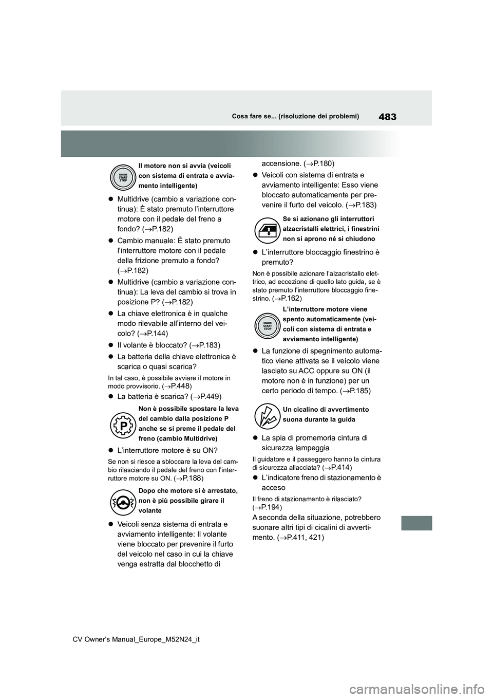 TOYOTA YARIS CROSS 2022 Manuale duso (in Italian) 483
CV Owner's Manual_Europe_M52N24_it
Cosa fare se... (risoluzione dei problemi)
Multidrive (cambio a variazione con-
tinua): È stato premuto l’interruttore
motore con il pedale del freno TOYOTA YARIS CROSS 2022 Manuale duso (in Italian) 483
CV Owner's Manual_Europe_M52N24_it
Cosa fare se... (risoluzione dei problemi)
Multidrive (cambio a variazione con-
tinua): È stato premuto l’interruttore
motore con il pedale del freno