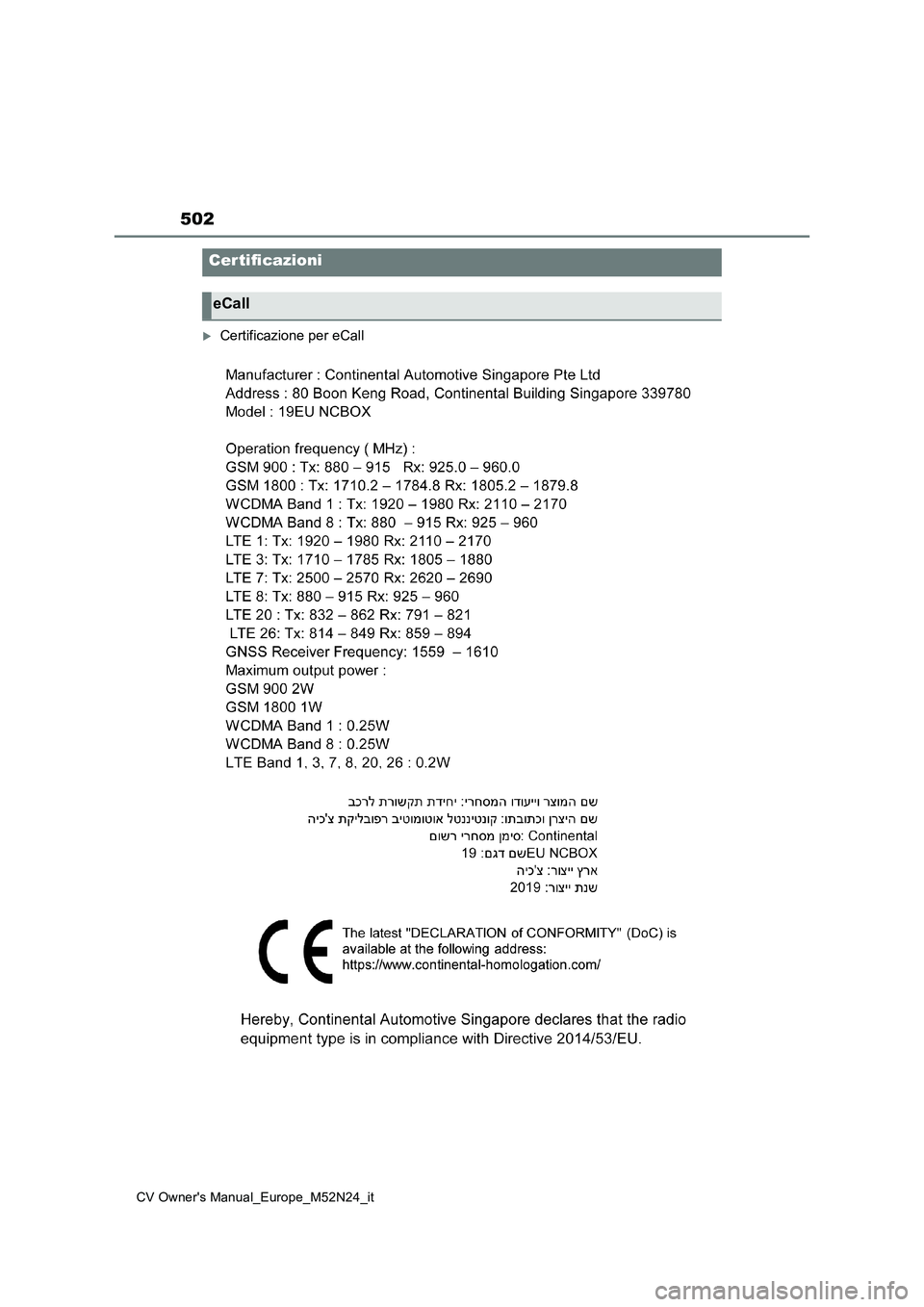 TOYOTA YARIS CROSS 2022  Manuale duso (in Italian) 502
CV Owner's Manual_Europe_M52N24_it
Certificazione per eCall
Certificazioni
eCall 